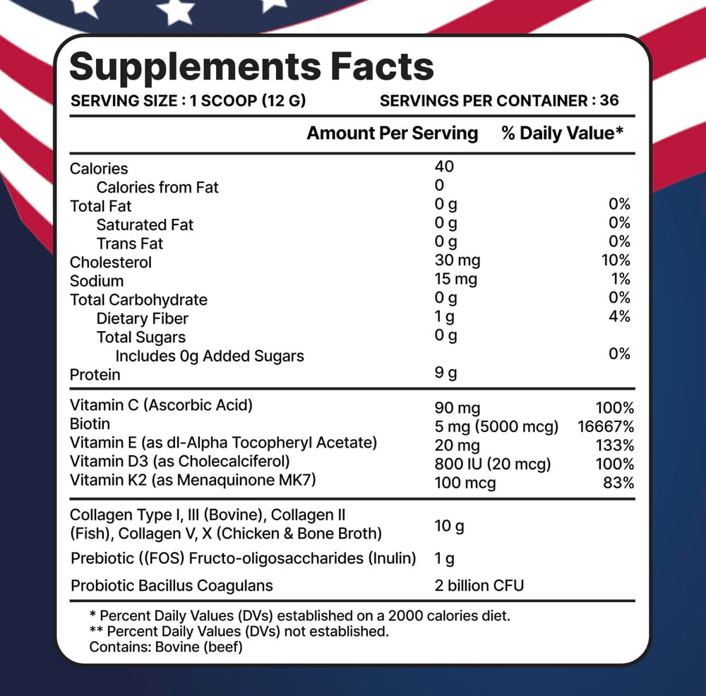 anocin probiotics and prebiotics label for gut-friendly nutrition