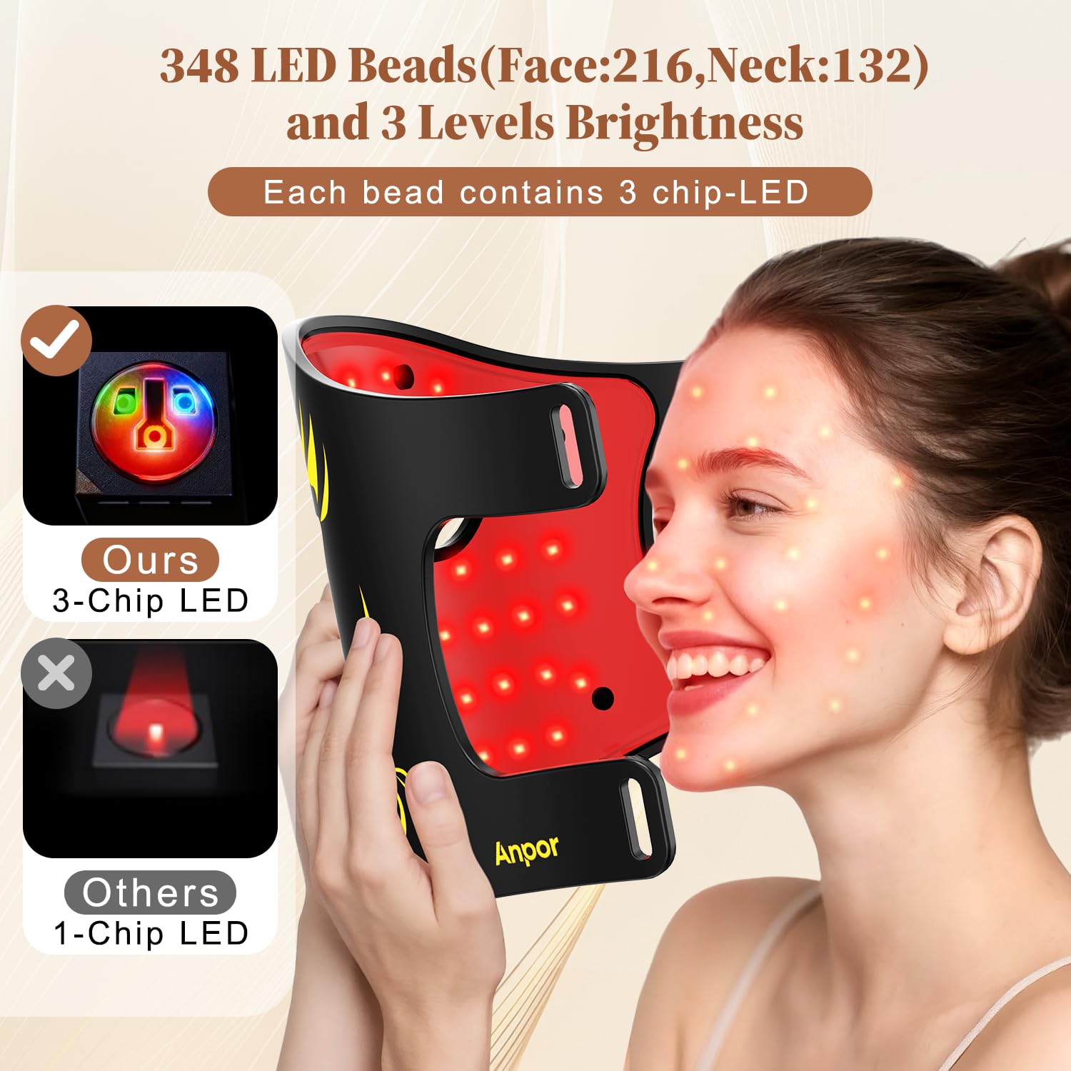 Anpor ergonomic contour fits the face and neck comfortably