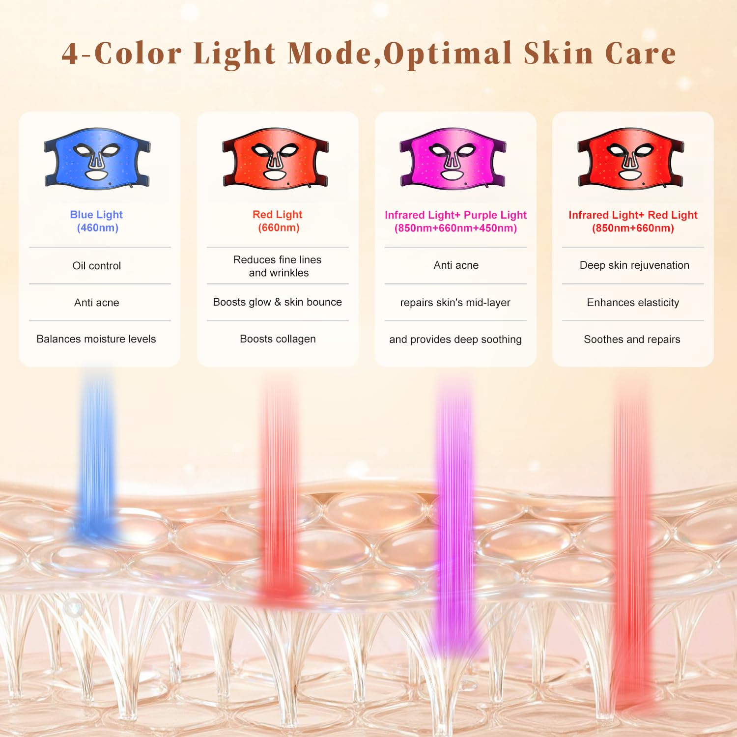 Anpor four mode light therapy mask with red infrared purple and blue options