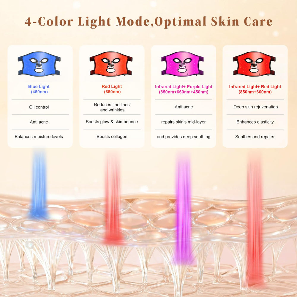 Anpor four mode light therapy mask with red infrared purple and blue options