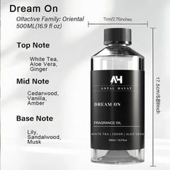 Linen refresh with Dream On adds delicate fragrance to sheets