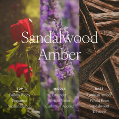 Antica Farmacista amber musk closeup, bringing cozy ambience with warm tones.