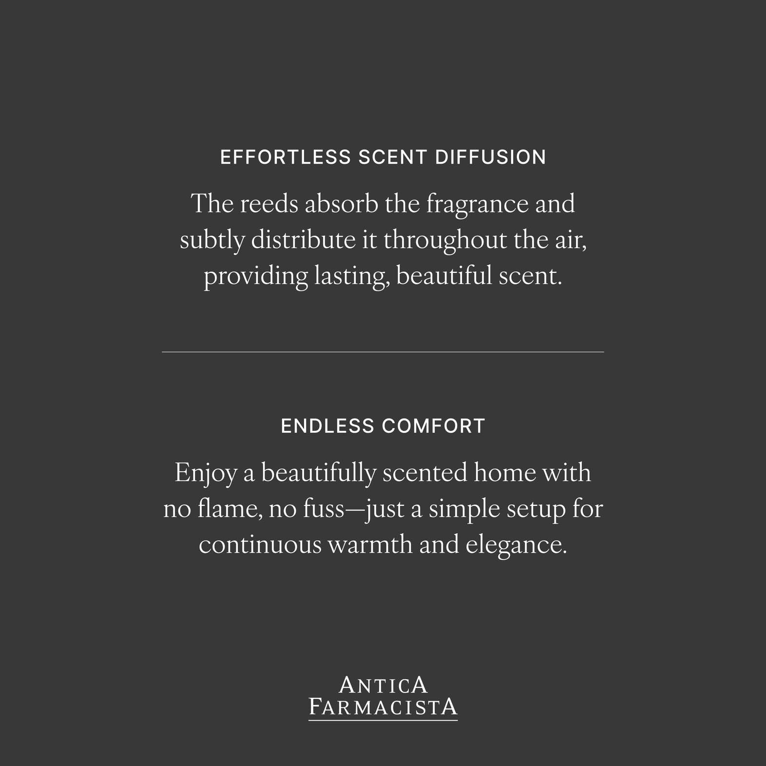 Antica Farmacista Fig Leaf label detail enhances premium brand experience.