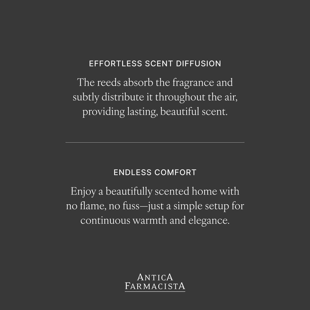 Gift-ready Antica Farmacista packaging suitable for special occasions