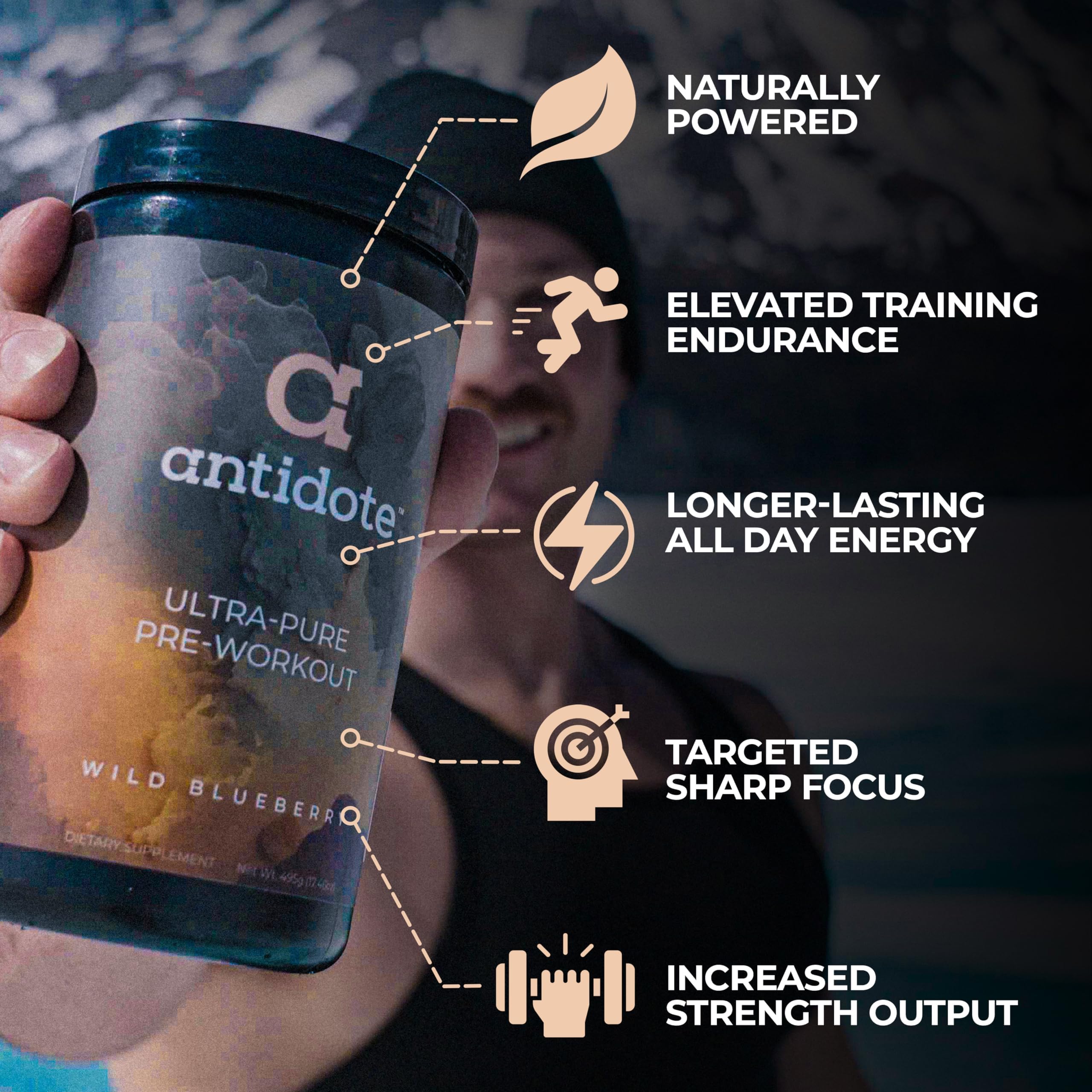 Antidote container with full ingredients list highlighting clean science.