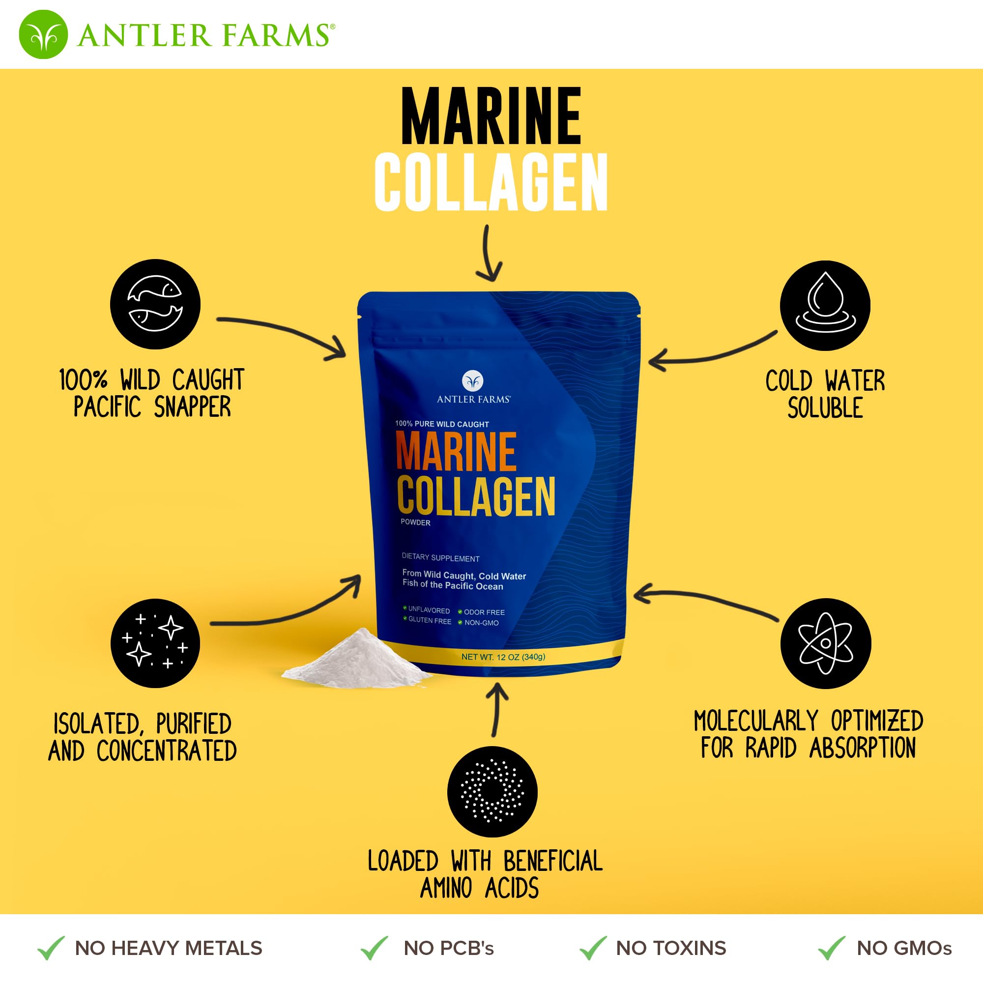 Antler Farms powder dissolves in cold drinks for smooth mixing.