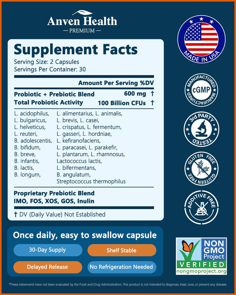 Illustration of Anven Health 27 probiotic strains supporting broad gut balance