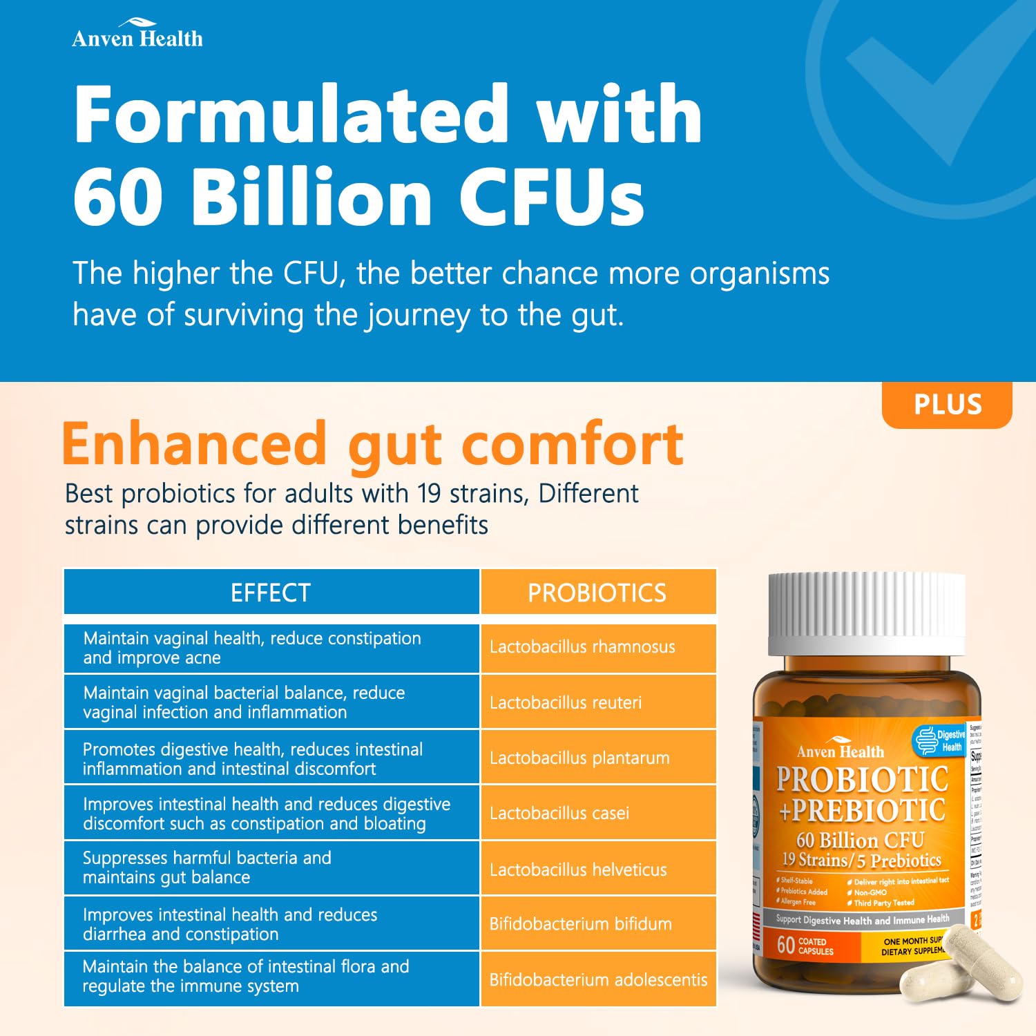 Anven Health capsules close-up reveals vegan, double-coated probiotic capsules.