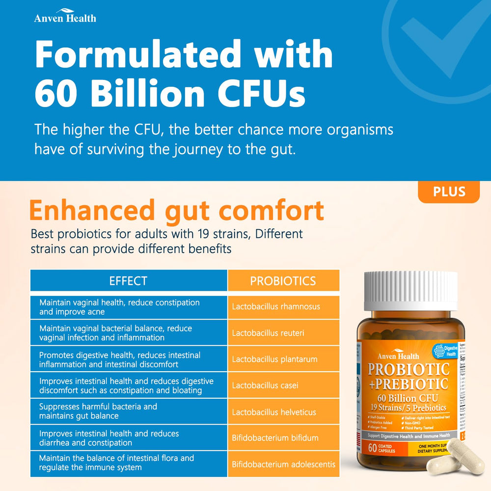 Anven Health capsules close-up reveals vegan, double-coated probiotic capsules.