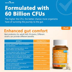 Anven Health capsules close-up reveals vegan, double-coated probiotic capsules.