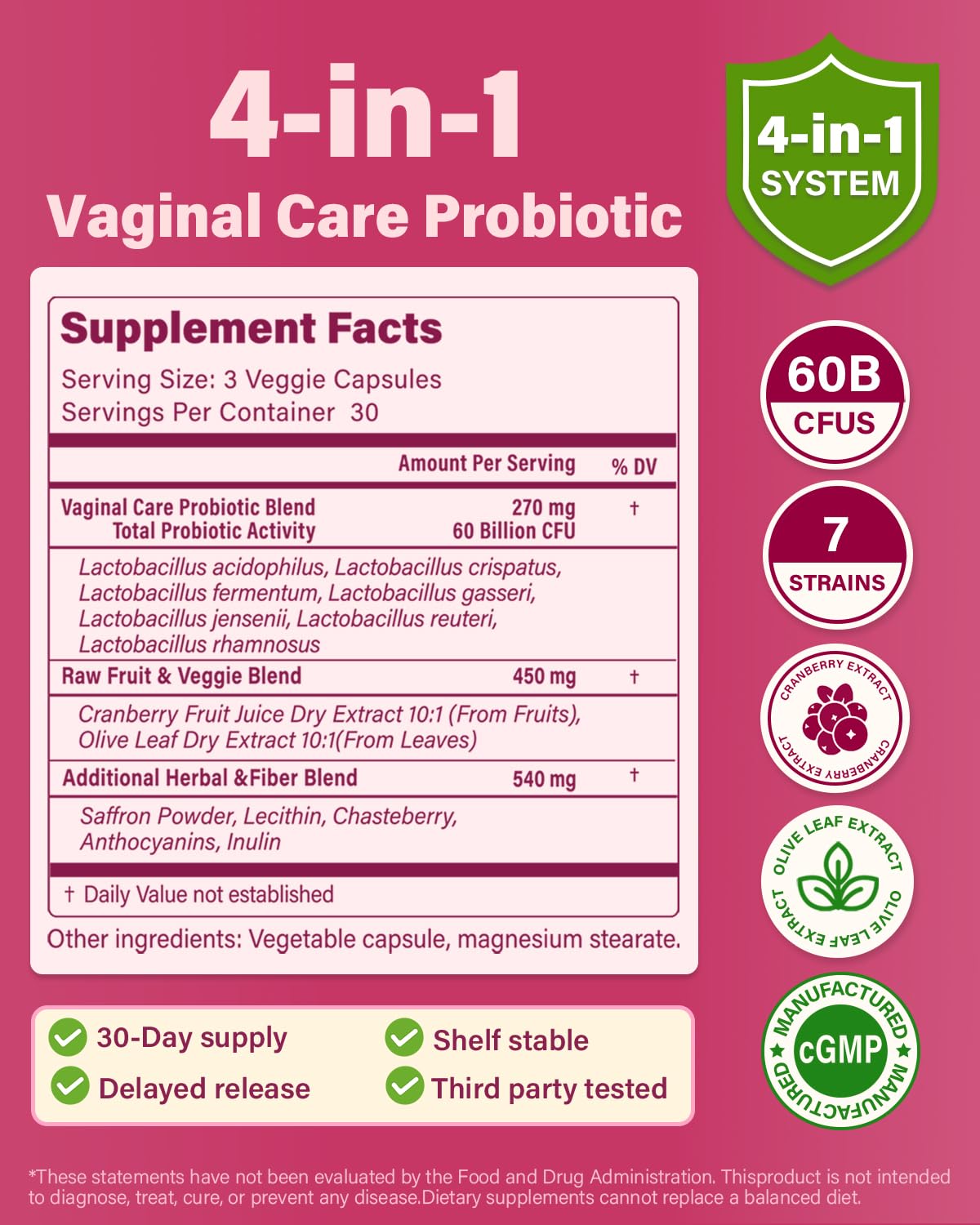 Anven Health daily capsules packaging for easy routine use
