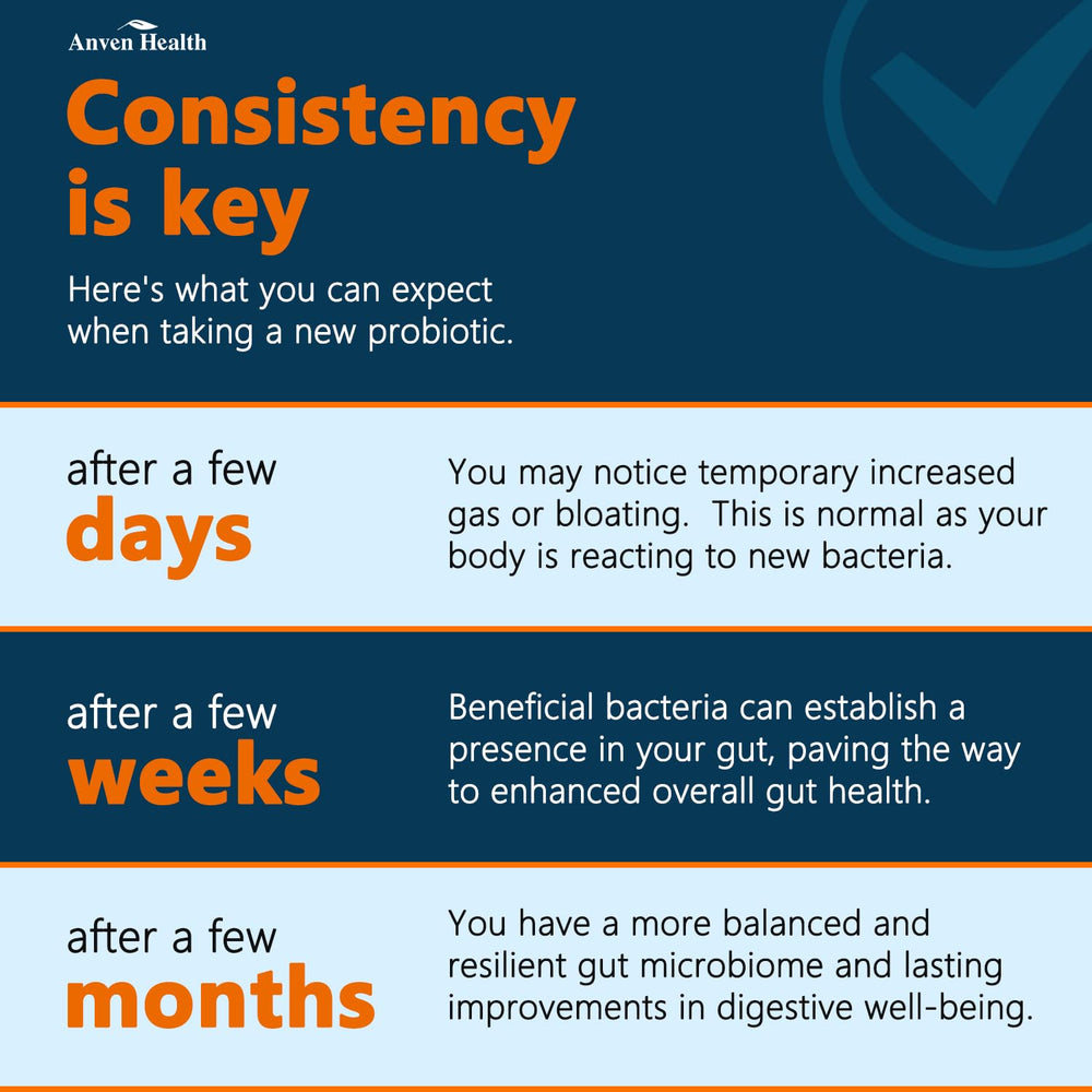 On-the-go lifestyle image featuring Anven Health daily-use capsule