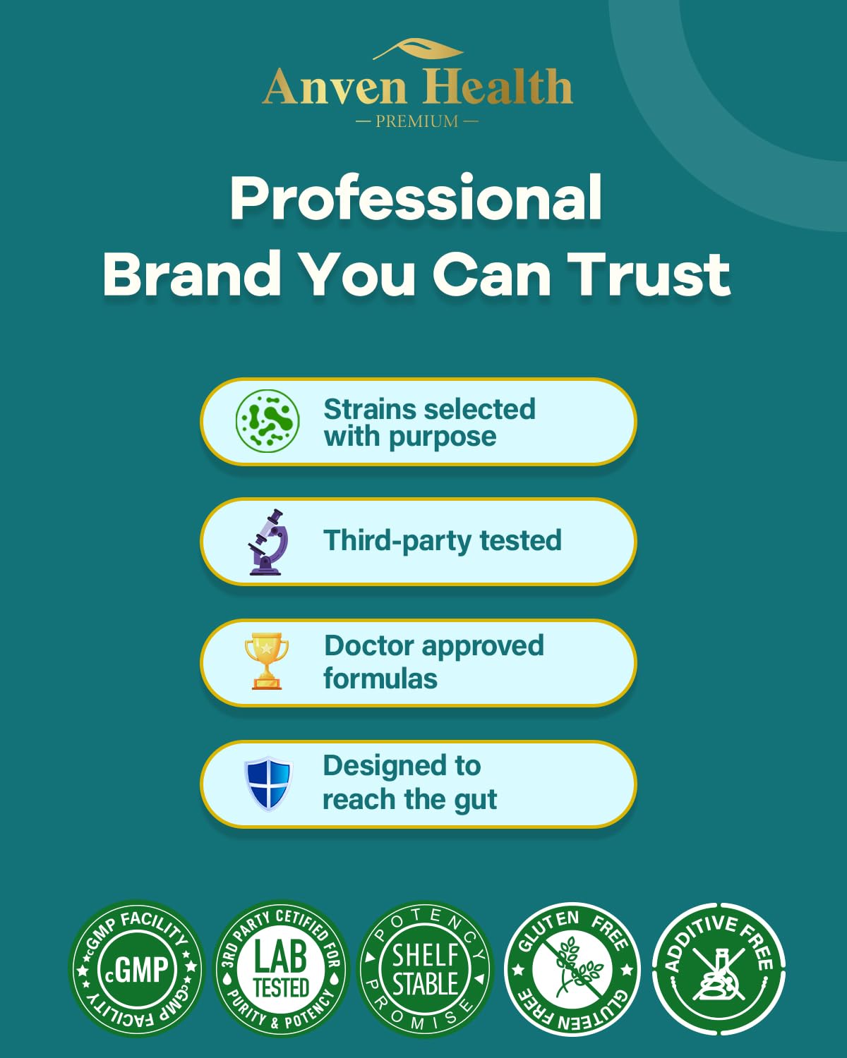 Anven Health GLP-1 bottle with third-party testing seal