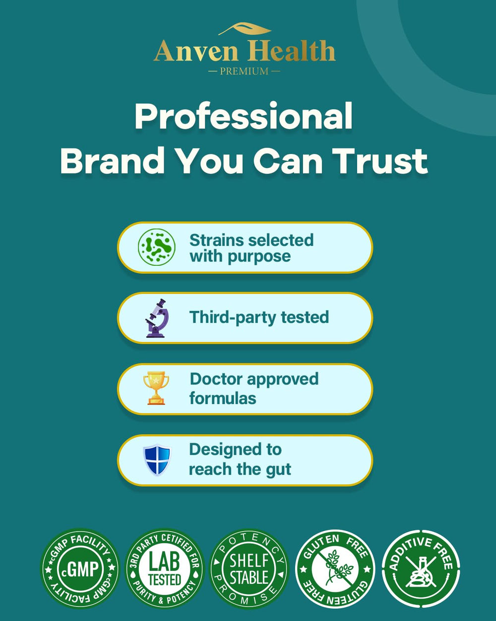 Anven Health GLP-1 bottle with third-party testing seal