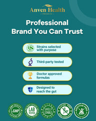 Anven Health GLP-1 bottle with third-party testing seal