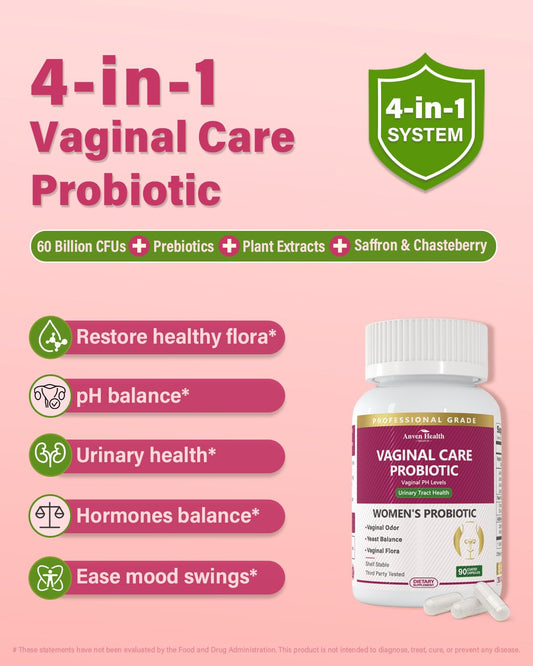 Anven Health Vaginal Probiotics capsules close-up for fast-acting daily comfort.
