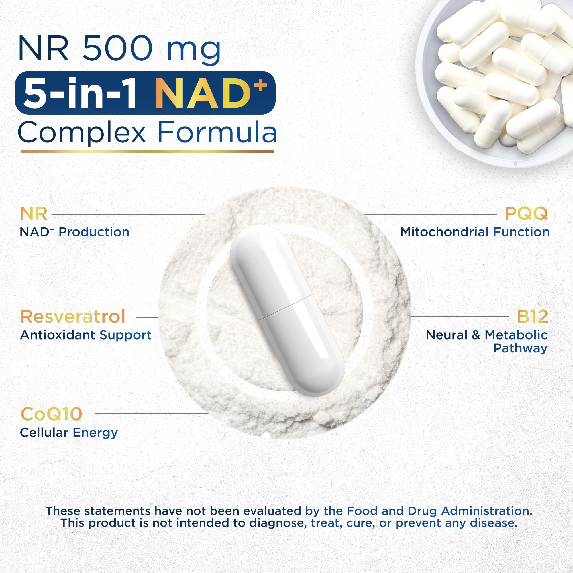 Anyglory NAD+ capsules close-up showing easy-to-swallow pills.