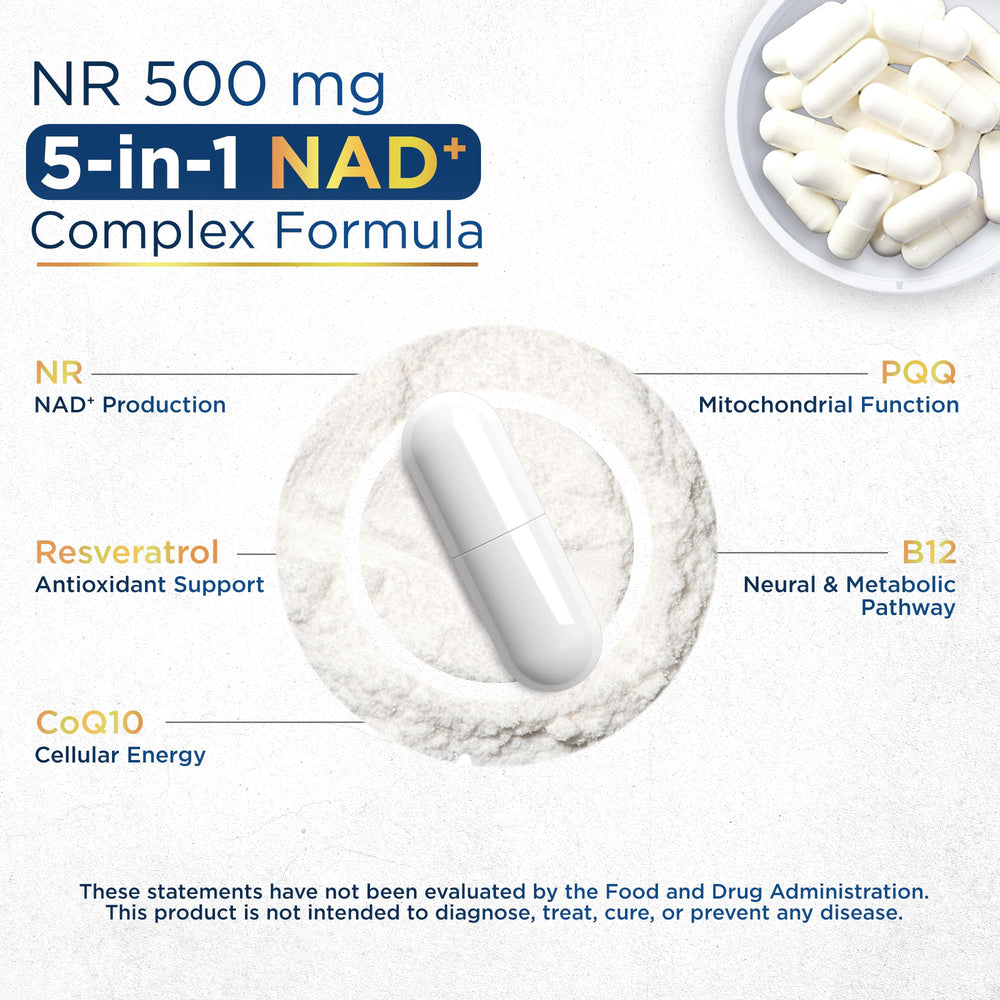 Anyglory NAD+ capsules close-up showing easy-to-swallow pills.