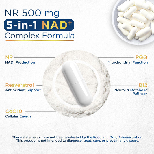 Anyglory NAD+ capsules close-up showing easy-to-swallow pills.