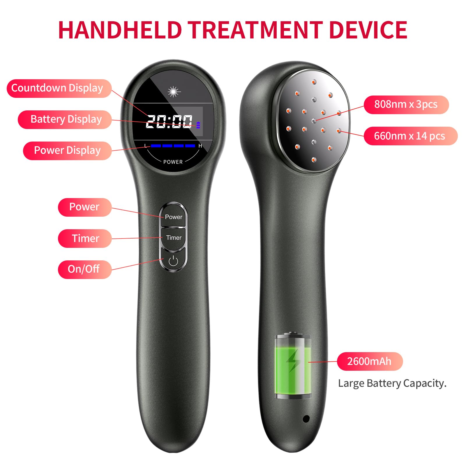 Anyork red light therapy device LED display close-up for precise session control.