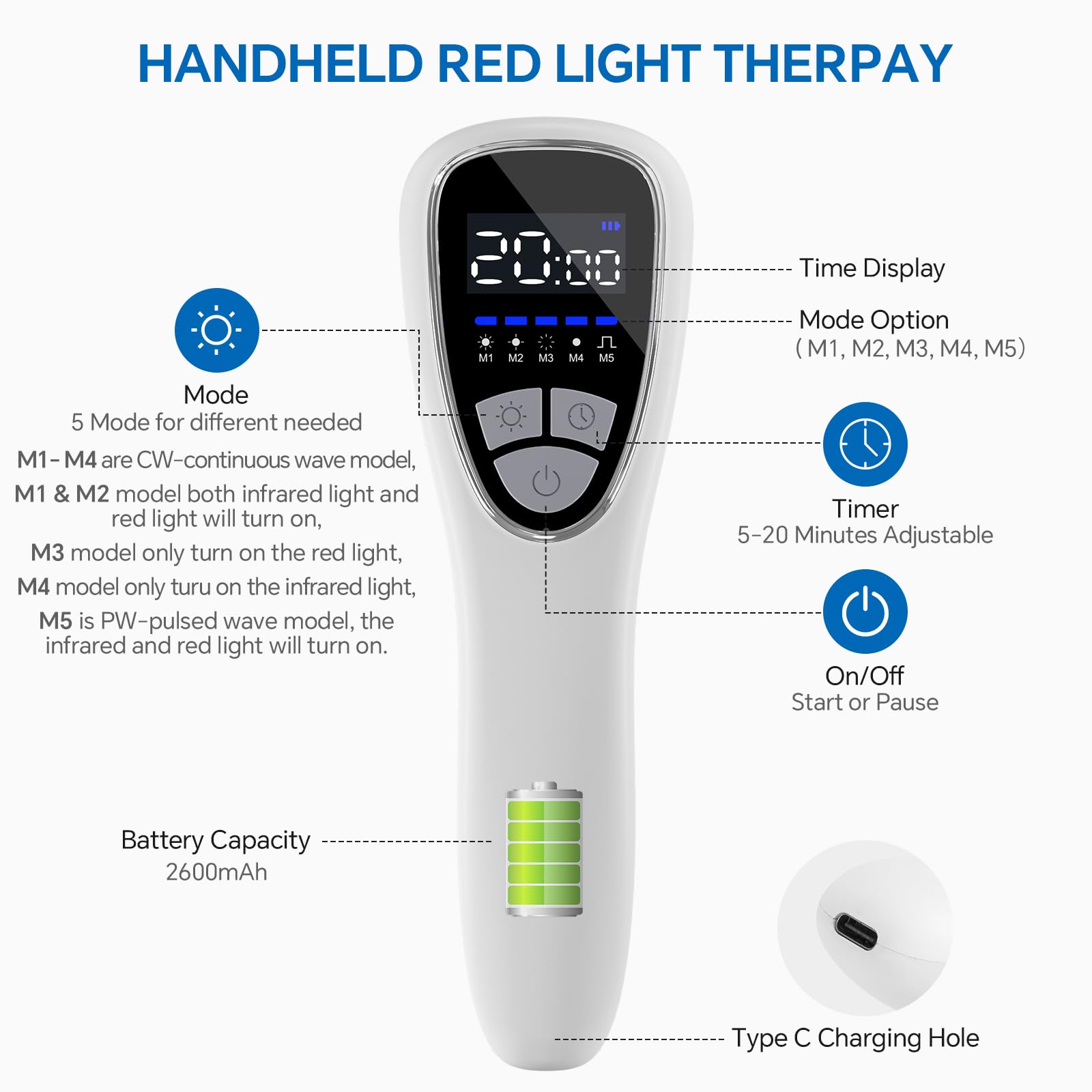 Anyork stand-mounted setup enables hands-free therapy sessions