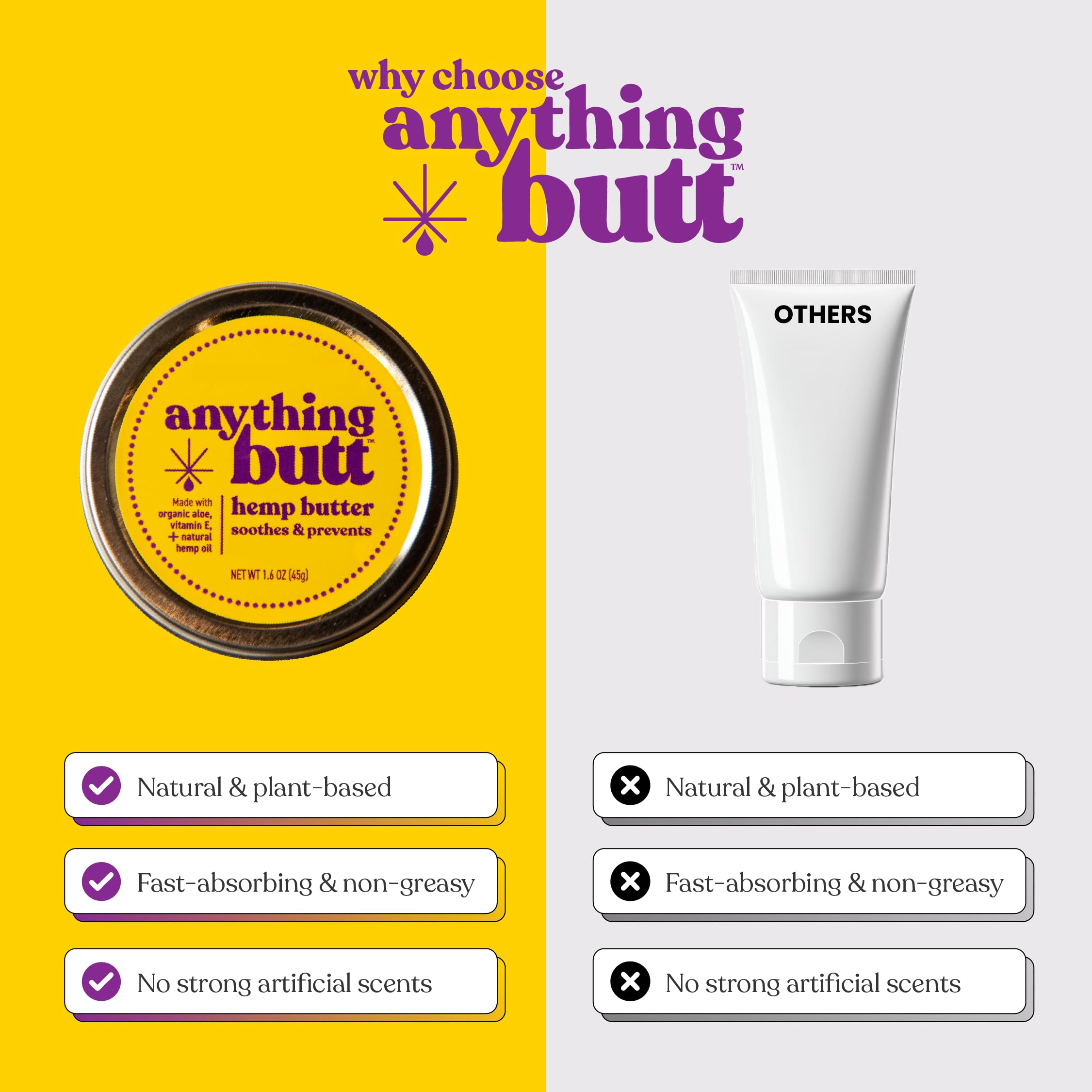 Anything Butt organic aloe vera gel bottle promotes gentle soothing for delicate areas.