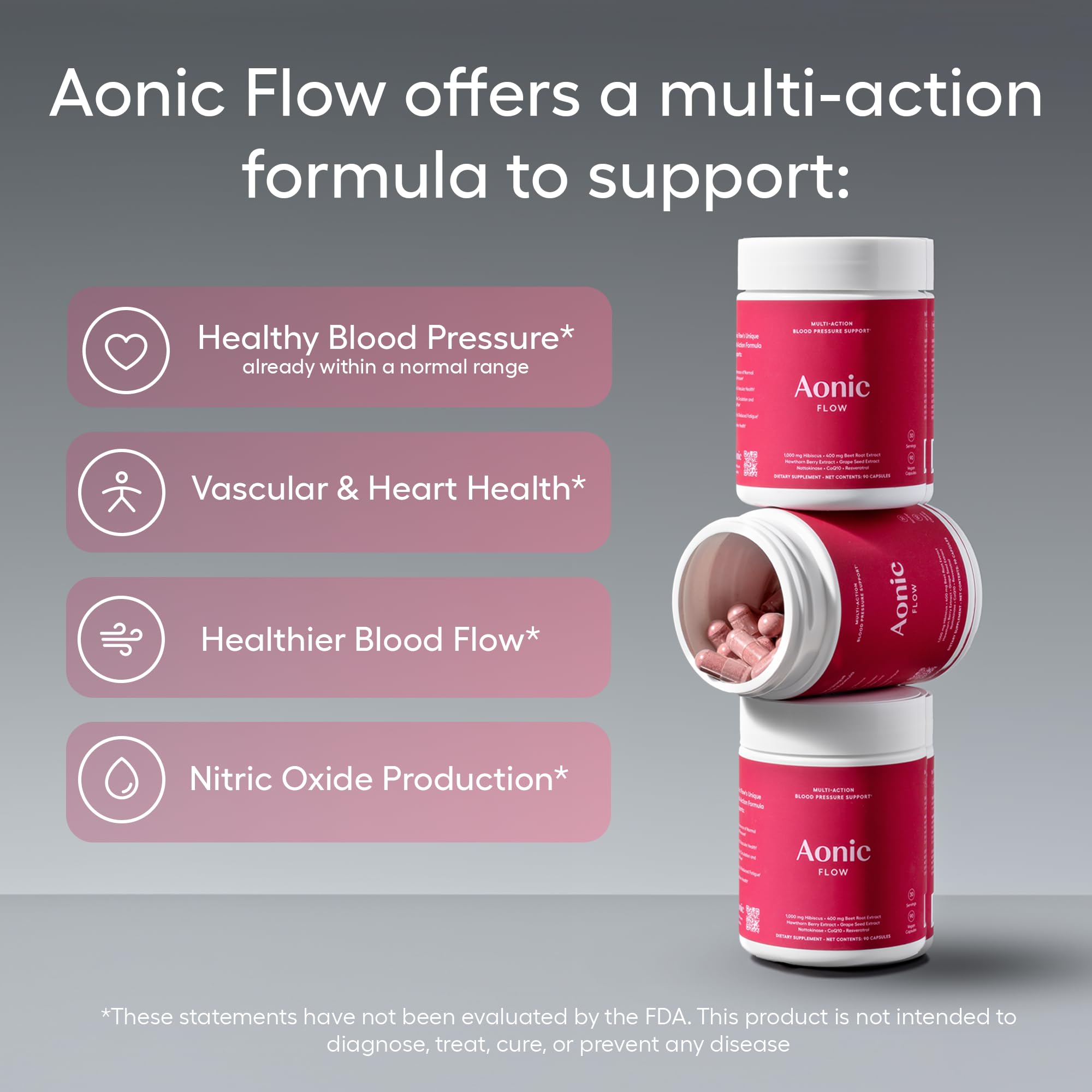 AONIC Flow capsules ready to take as part of a daily routine