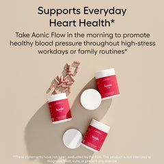 AONIC Flow ingredients panel highlighting hibiscus and resveratrol