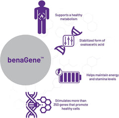 Close-up of AOR Benagene label highlighting oxaloacetate formula