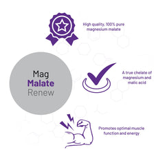 AOR Mag Malate Renew capsules close-up shows easy-to-take form for ongoing energy