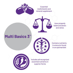 AOR Multi Basics 3 packaging with capsules, reflects comprehensive mineral blend.