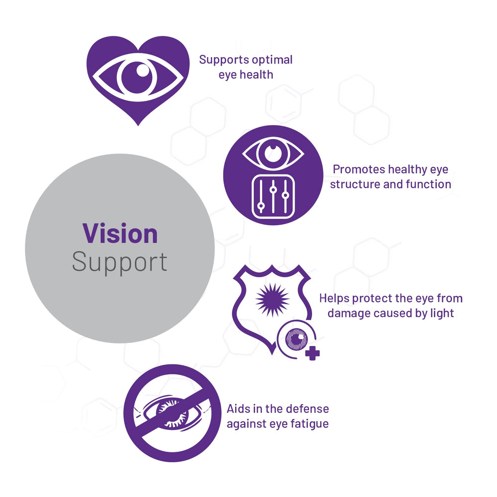 AOR Vision Support II gluten-free and non-GMO formula for daily use