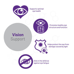 AOR Vision Support II gluten-free and non-GMO formula for daily use