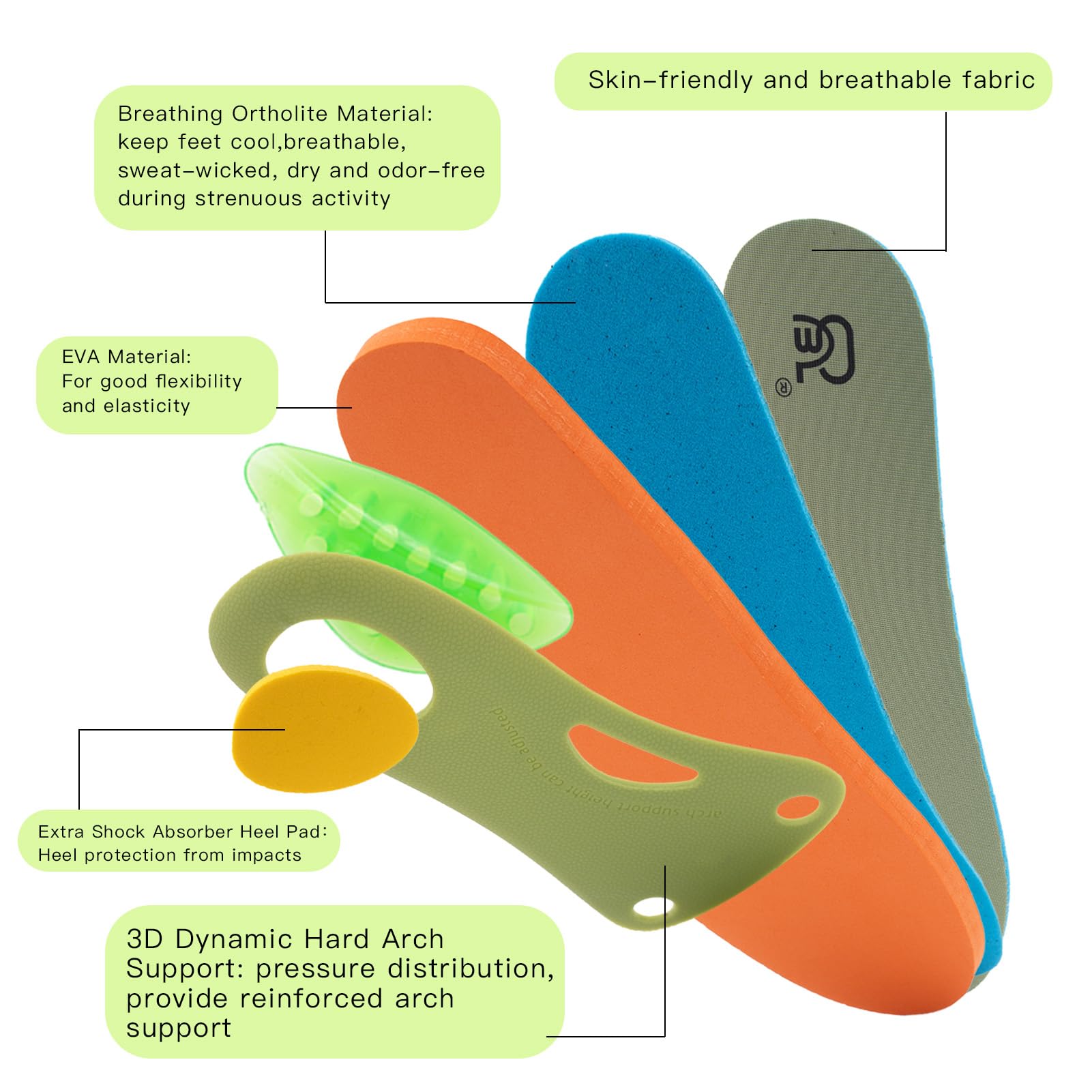 AOTENG STAR Plantar Fasciitis Relief Insoles featuring DR material cushions for comfort.