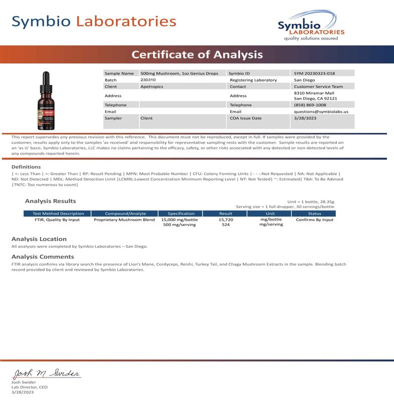 Mushroom blend close-up on Apetropics Smart Drops bottle emphasizes natural ingredients.