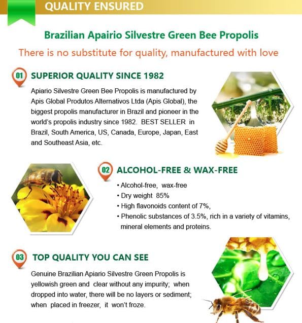 Apiario Silvestre tropical forest raw materials background