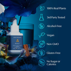 Apothekary Blue Burn gymnema leaf close-up highlighting natural ingredient.
