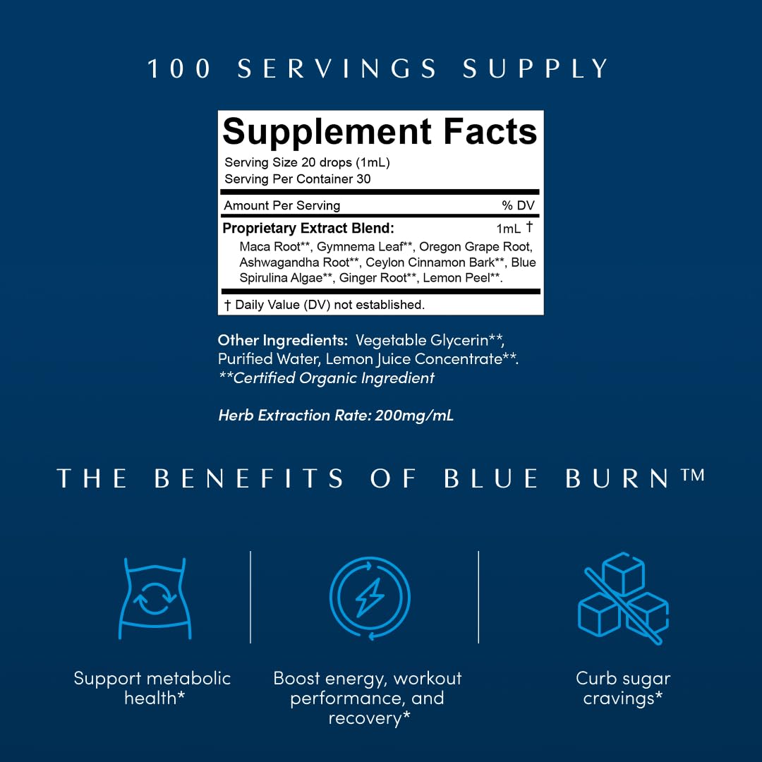 Apothekary Blue Burn liquid drops being dispensed for easy daily use.