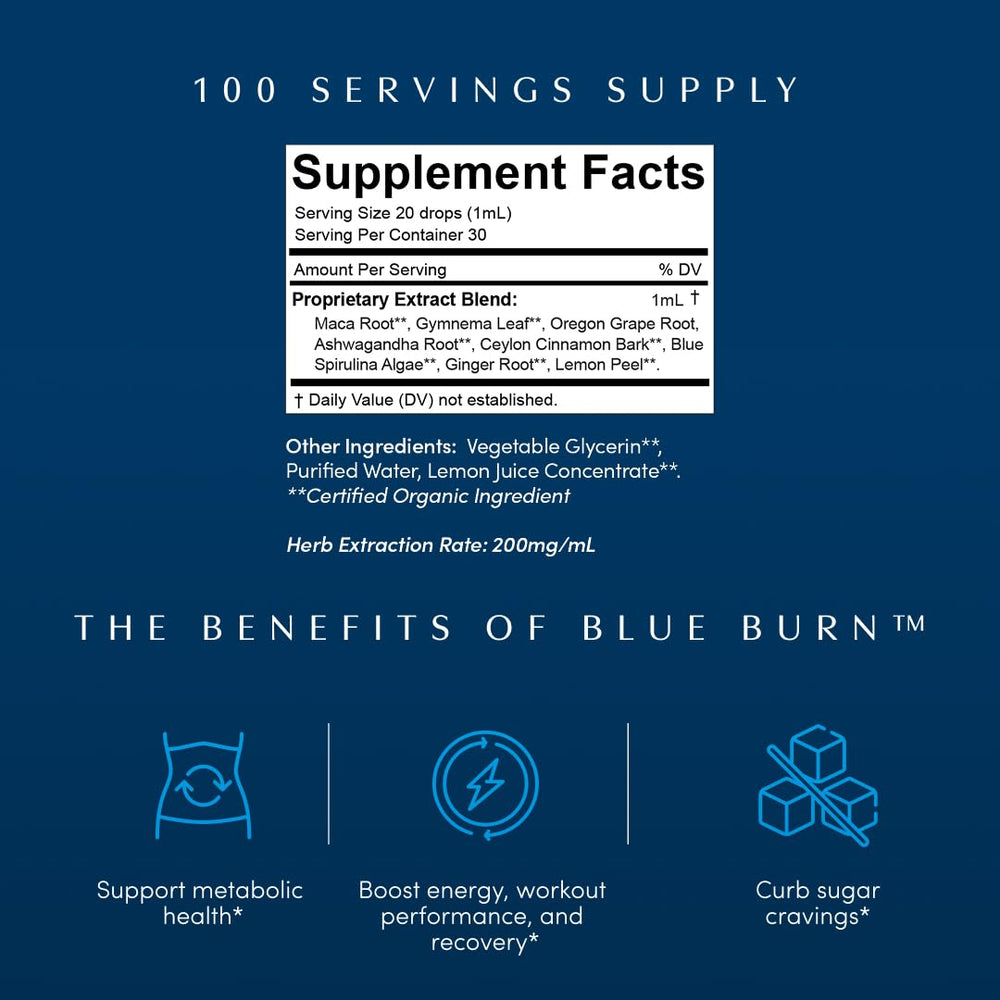 Apothekary Blue Burn liquid drops being dispensed for easy daily use.