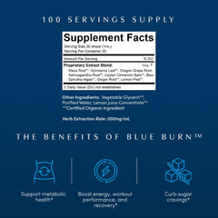 Apothekary Blue Burn liquid drops being dispensed for easy daily use.