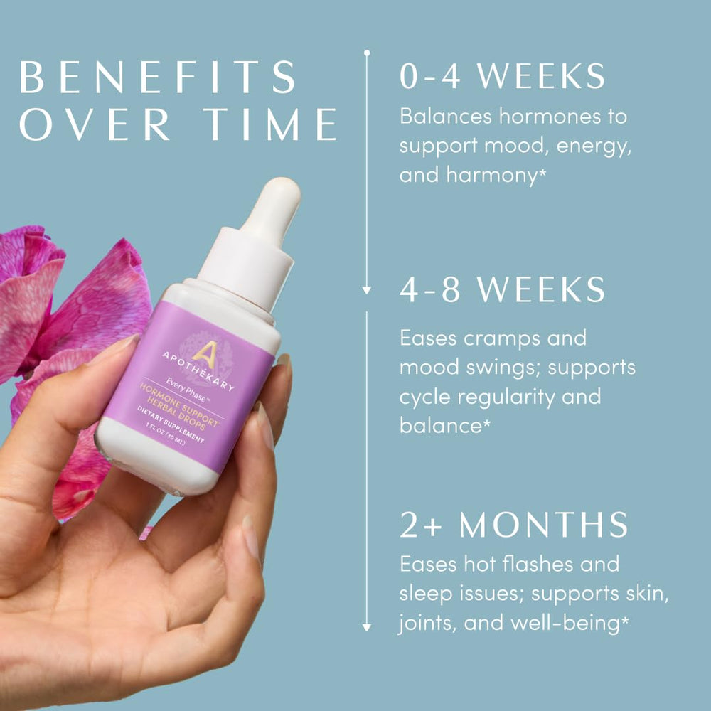 Apothékary Every Phase citrus aroma pervades the bottle.