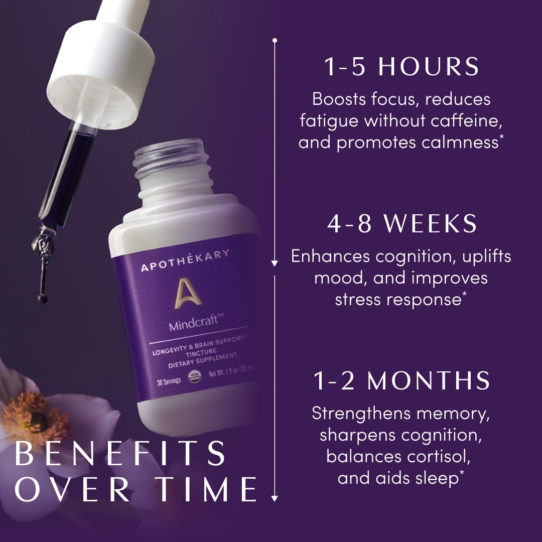 Mindcraft Bacopa leaf and root representing cognitive support ingredients.