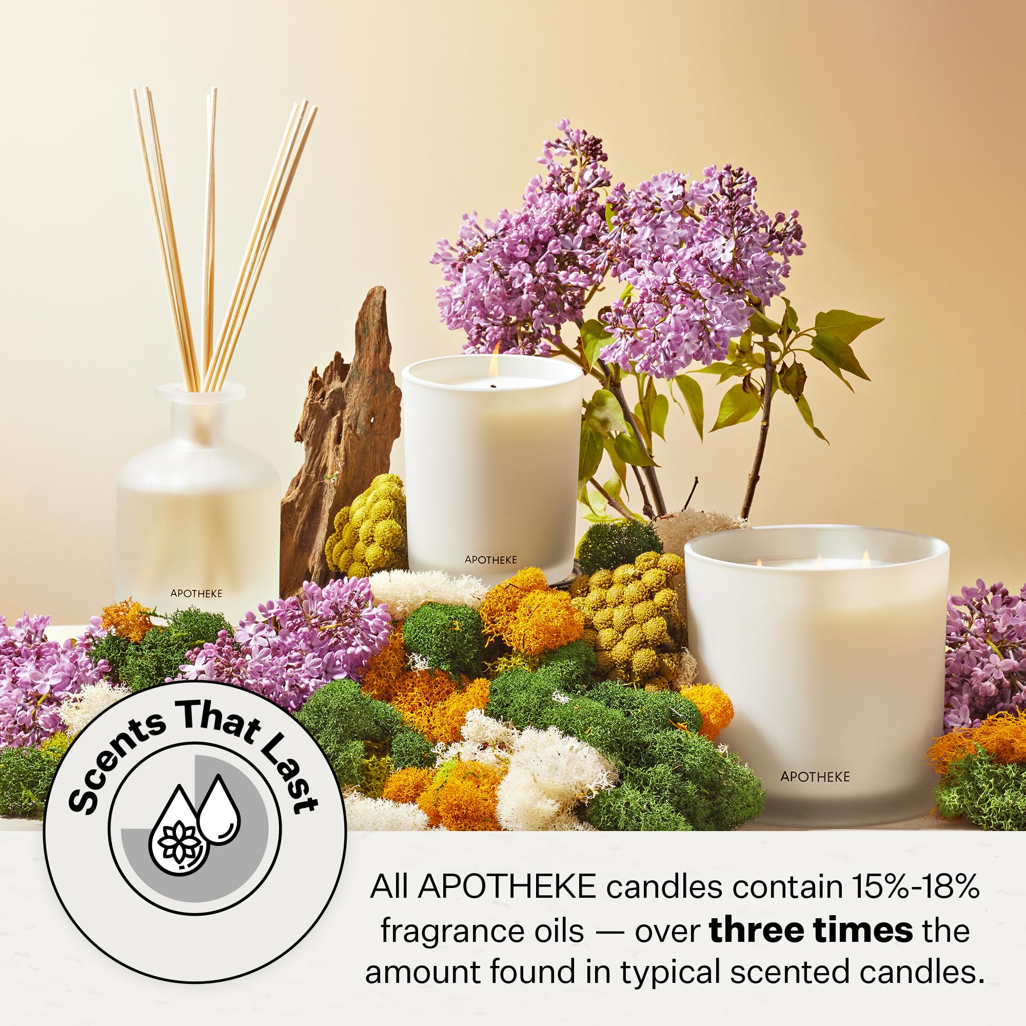 APOTHEKE candle packaging shot indicating gift-ready presentation