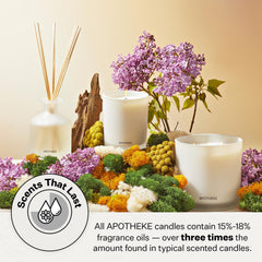 APOTHEKE candle packaging shot indicating gift-ready presentation