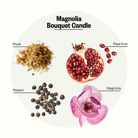APOTHEKE candle rose and magnolia close-up highlighting calming floral mood