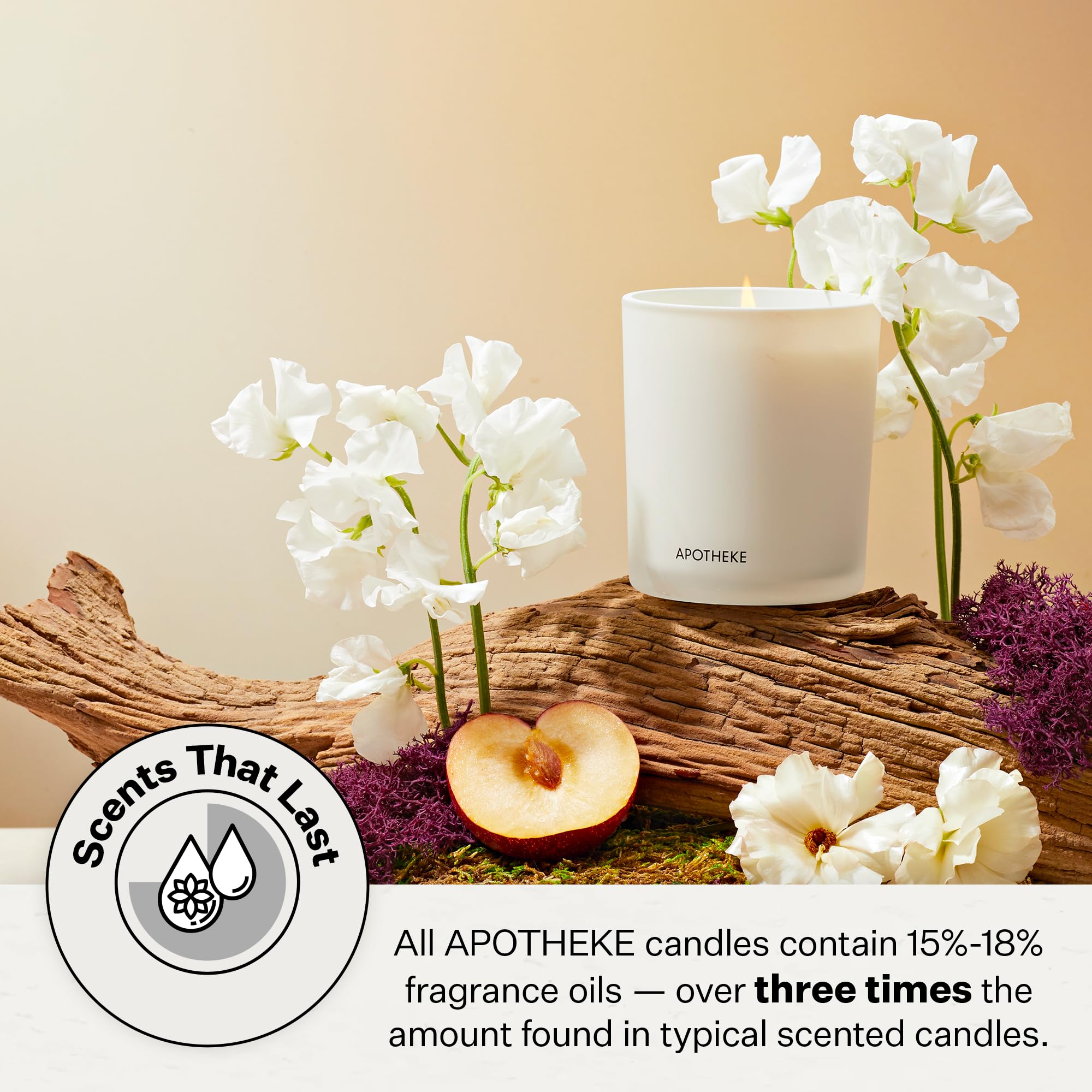 APOTHEKE White Vetiver White Cedar Lilac scent evokes fresh sophistication.