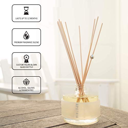 APOTHIA IF Mini diffuser gift box for a stylish present