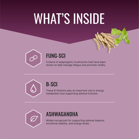 Approved Science Adrenasyl bottle back with ingredient and usage details.