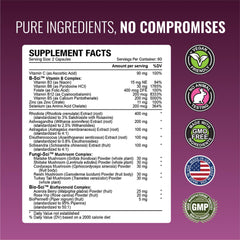Approved Science Adrenasyl packaging showing 180-count bottle for ongoing use.