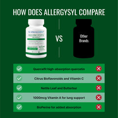 Approved Science Allergysyl side label notes nettle and butterbur for reduced reactions.
